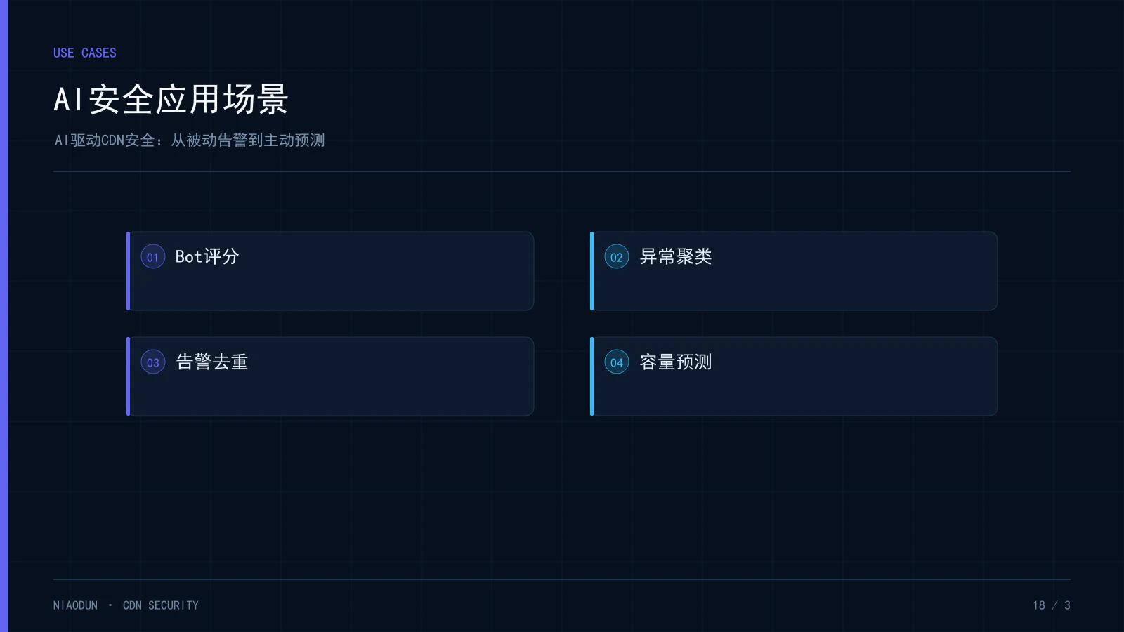 AI CDN安全:AI安全应用场景