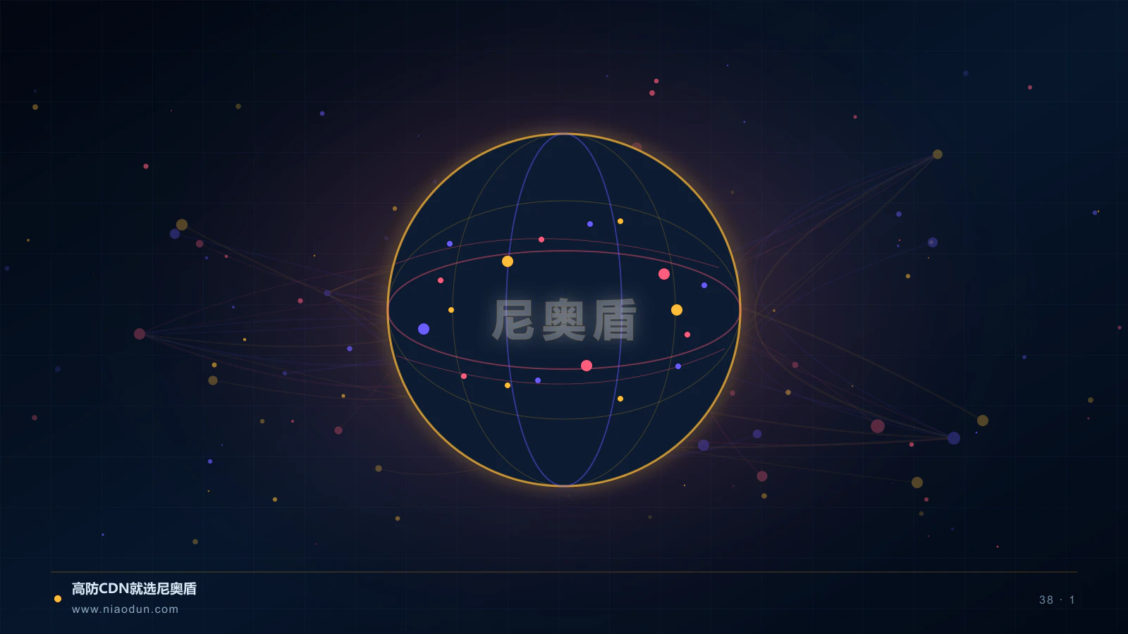 亚太CDN时延治理数据包与边缘清洗架构图