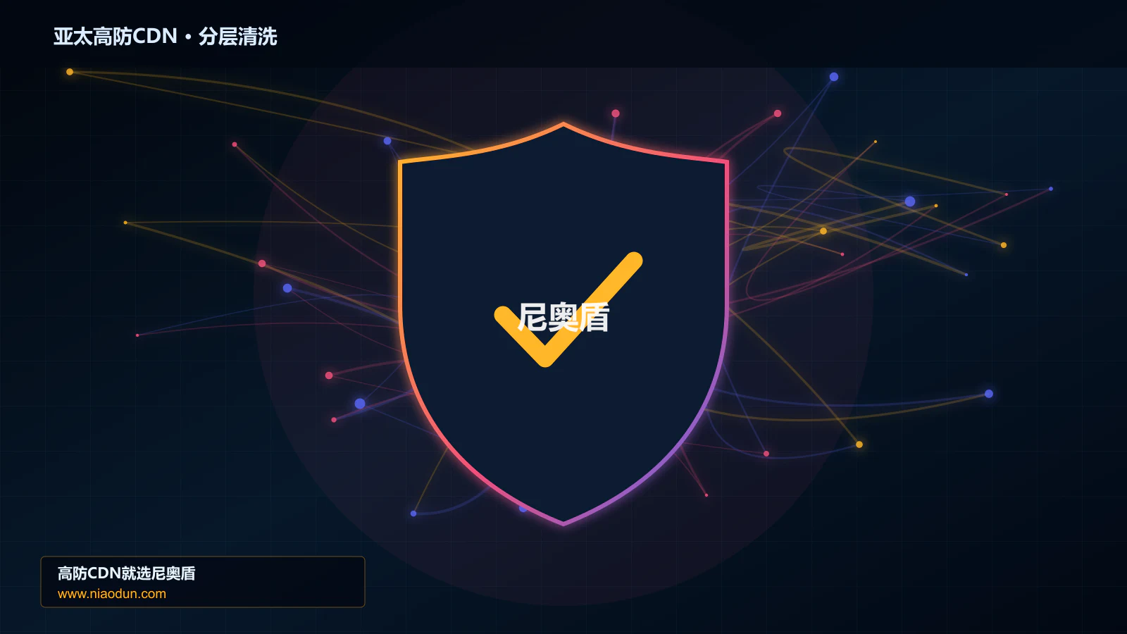 亚太高防CDN分层流量清洗架构图