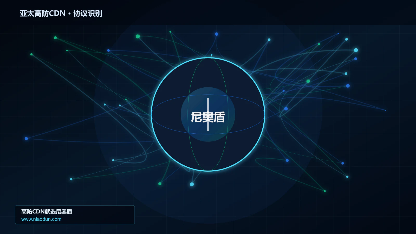 亚太高防CDN协议识别与节点防护图