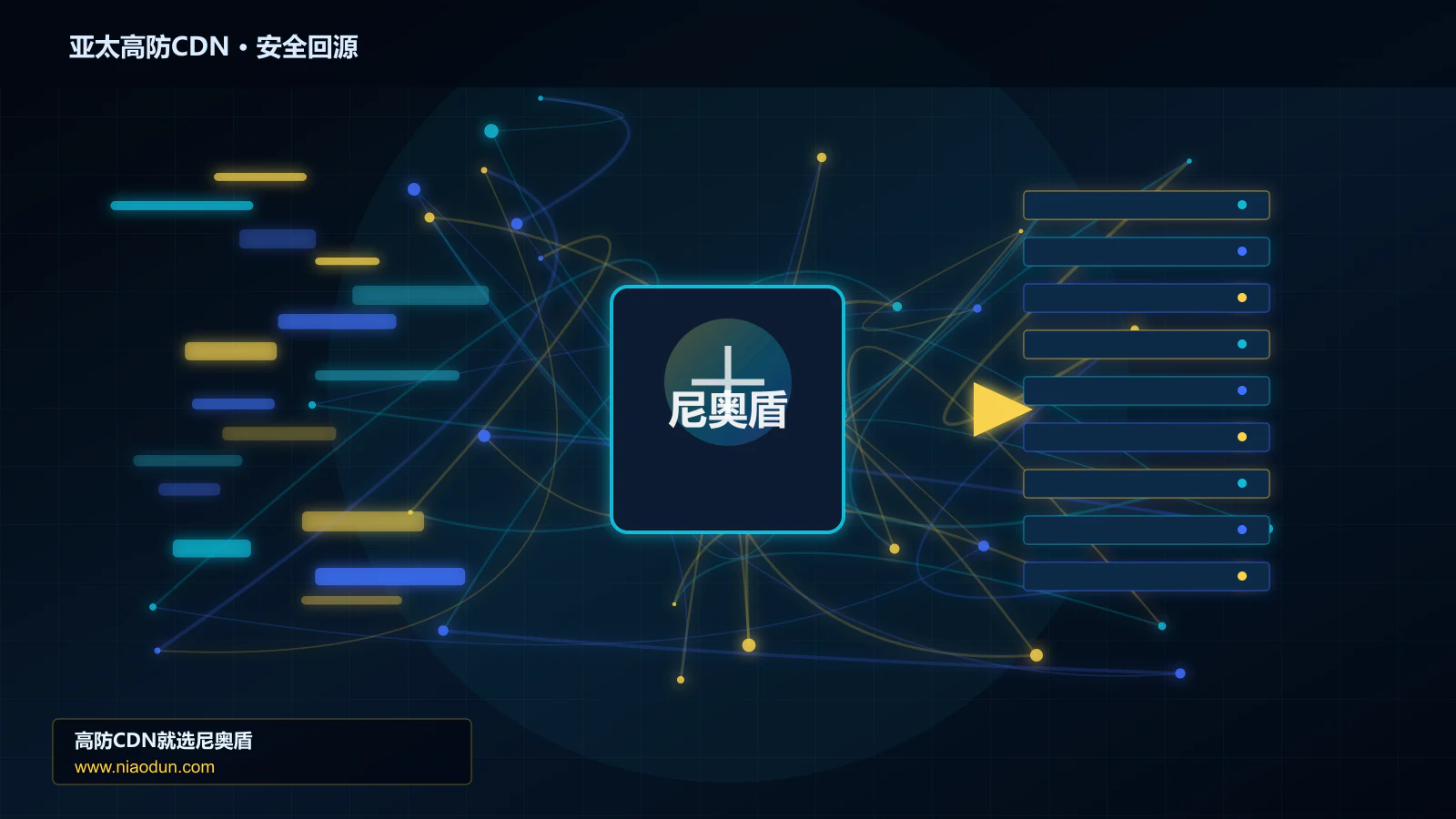 亚太高防CDN路由调度与安全回源图