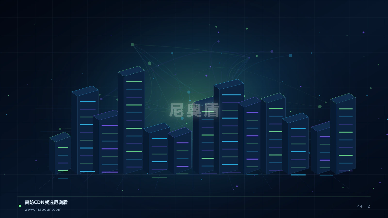 亚太CDN架构实战协议识别与防护节点场景图