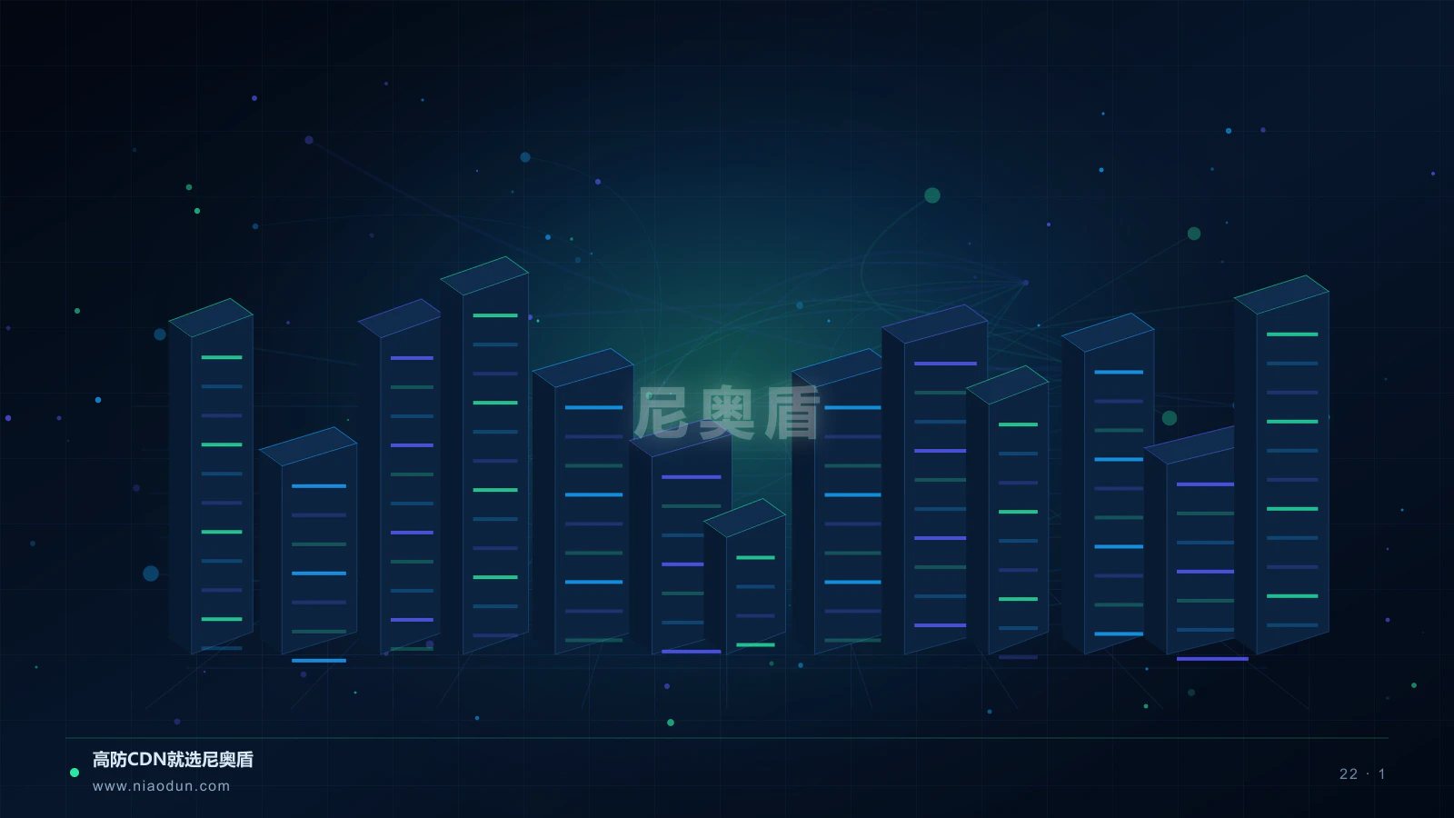 CDN混沌工程科技场景图1