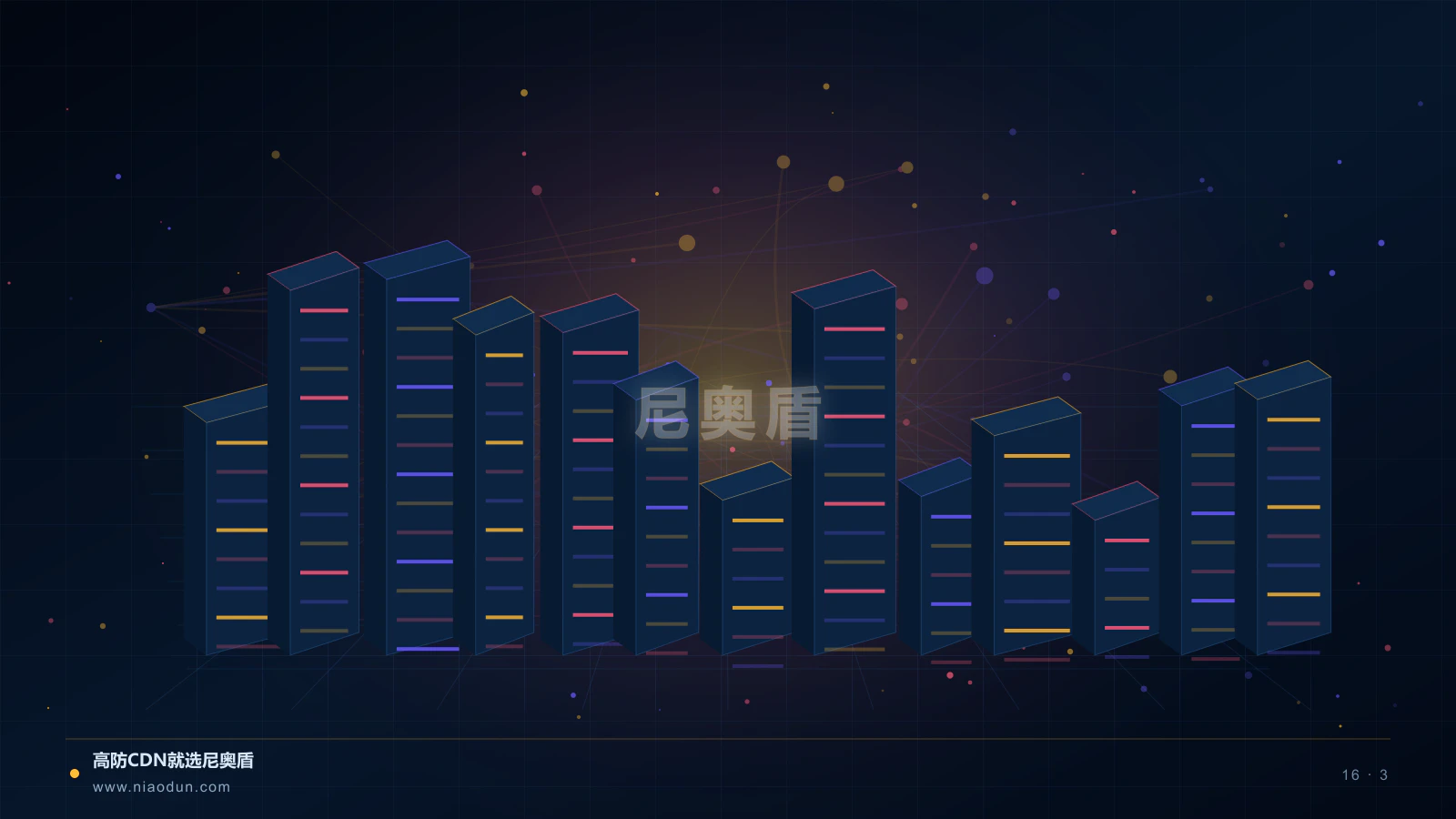 CDN FinOps科技场景图3