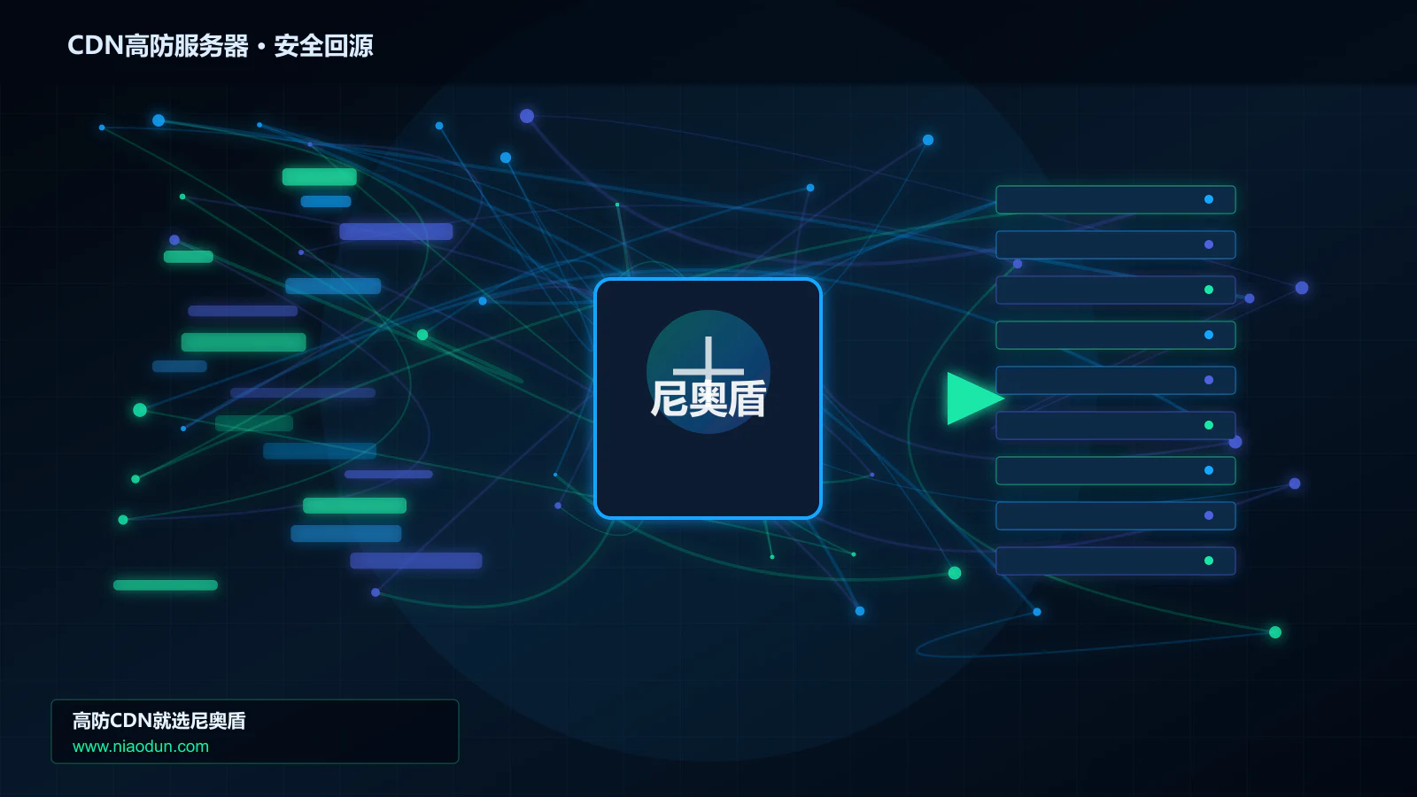 CDN高防服务器路由调度与安全回源图