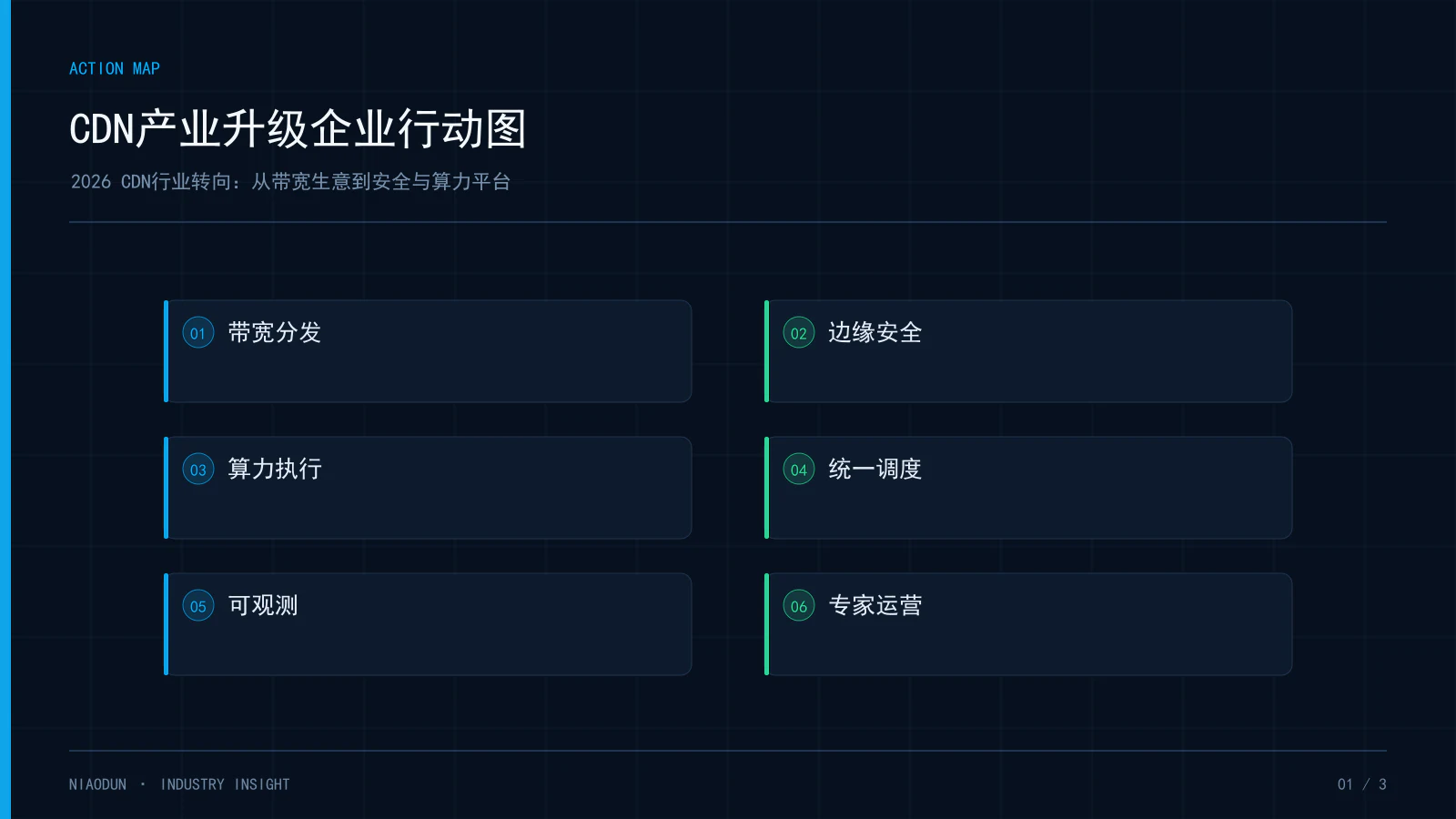 CDN行业动态：CDN产业升级企业行动图