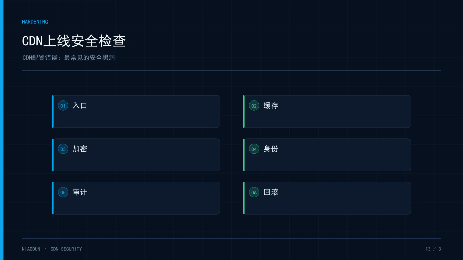 CDN配置错误：CDN上线安全检查
