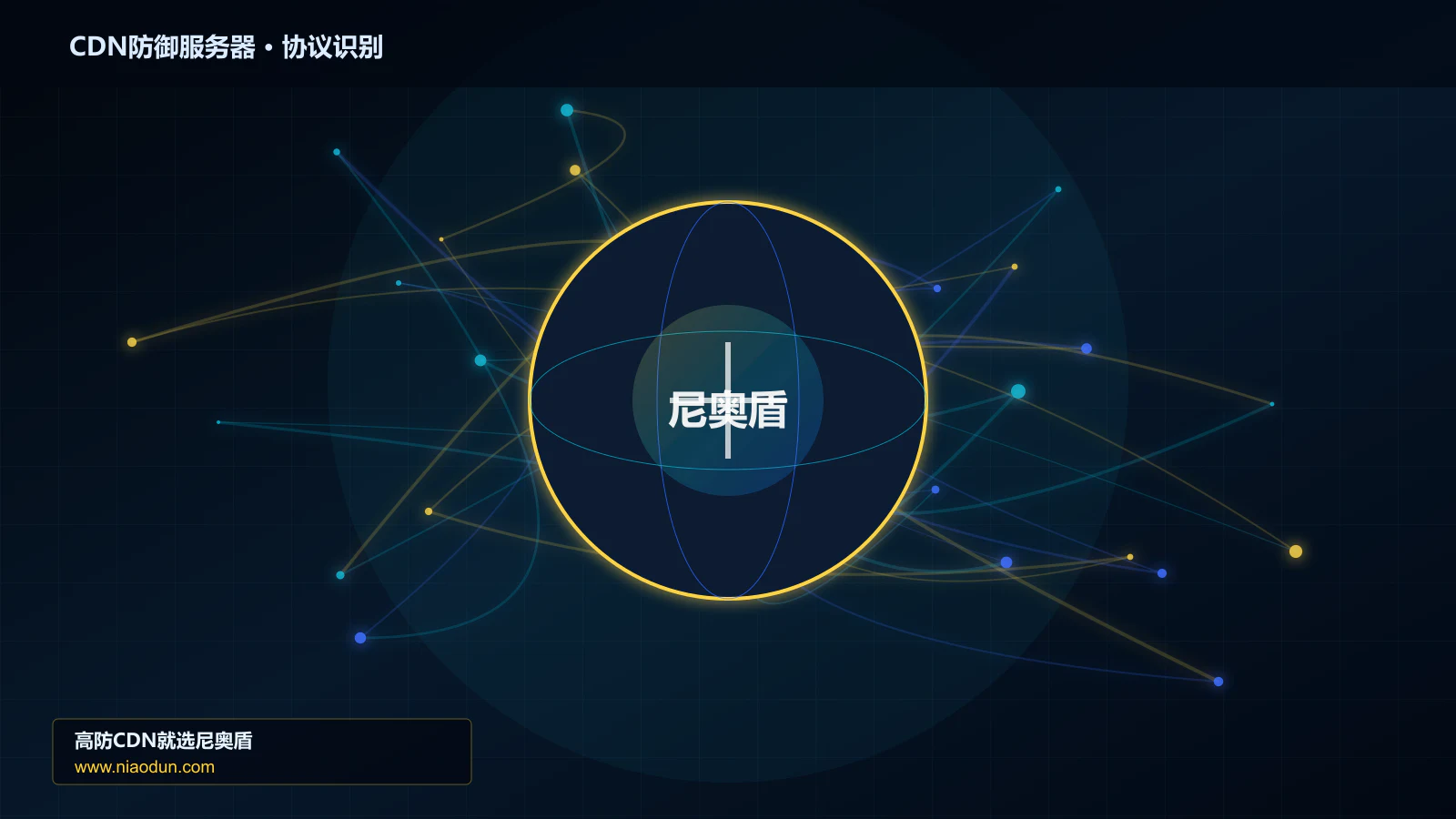 CDN防御服务器协议识别与节点防护图