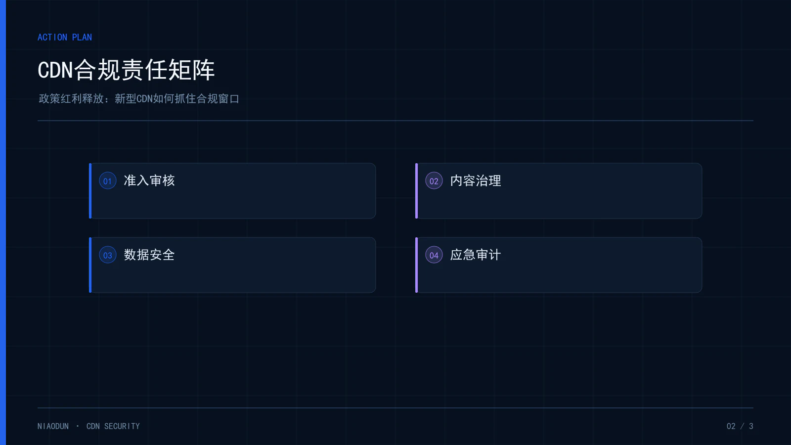 CDN政策：CDN合规责任矩阵