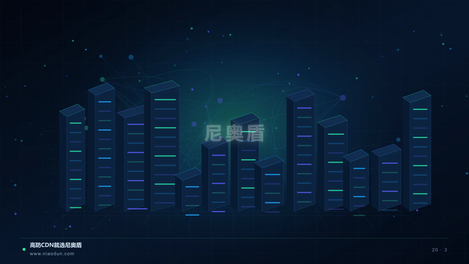CDN采购科技场景图3