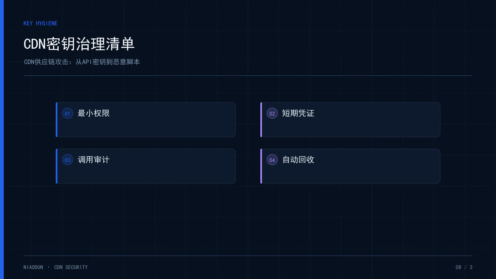 CDN供应链攻击:CDN密钥治理清单