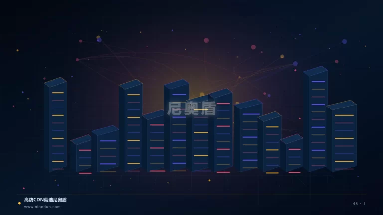 防DDoS攻击监控体系数据包与边缘清洗架构图