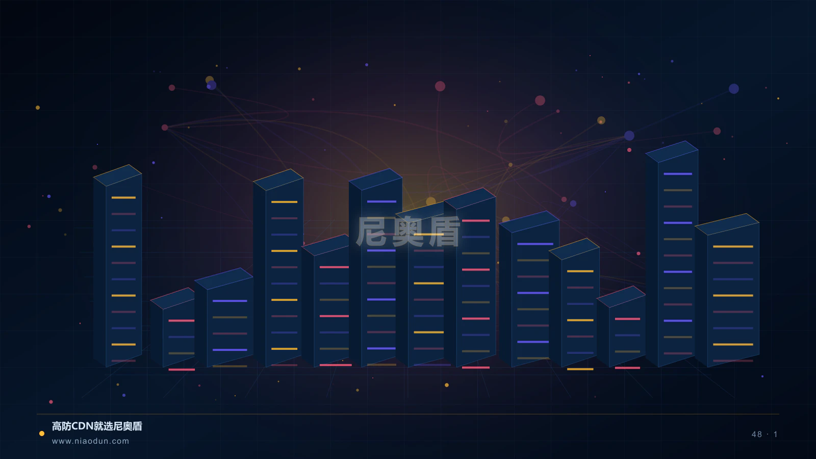防DDoS攻击监控体系数据包与边缘清洗架构图