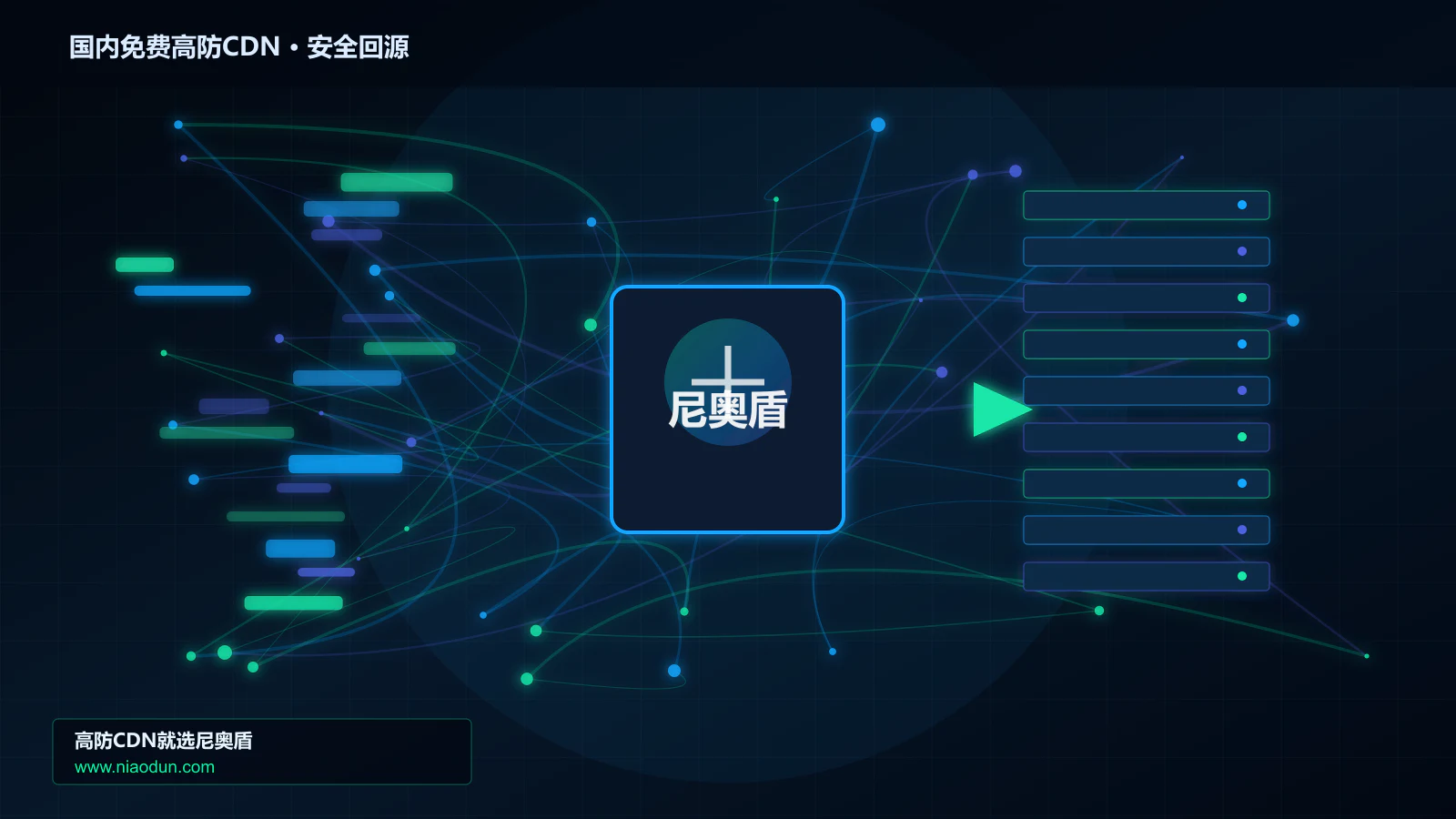 国内免费高防CDN路由调度与安全回源图