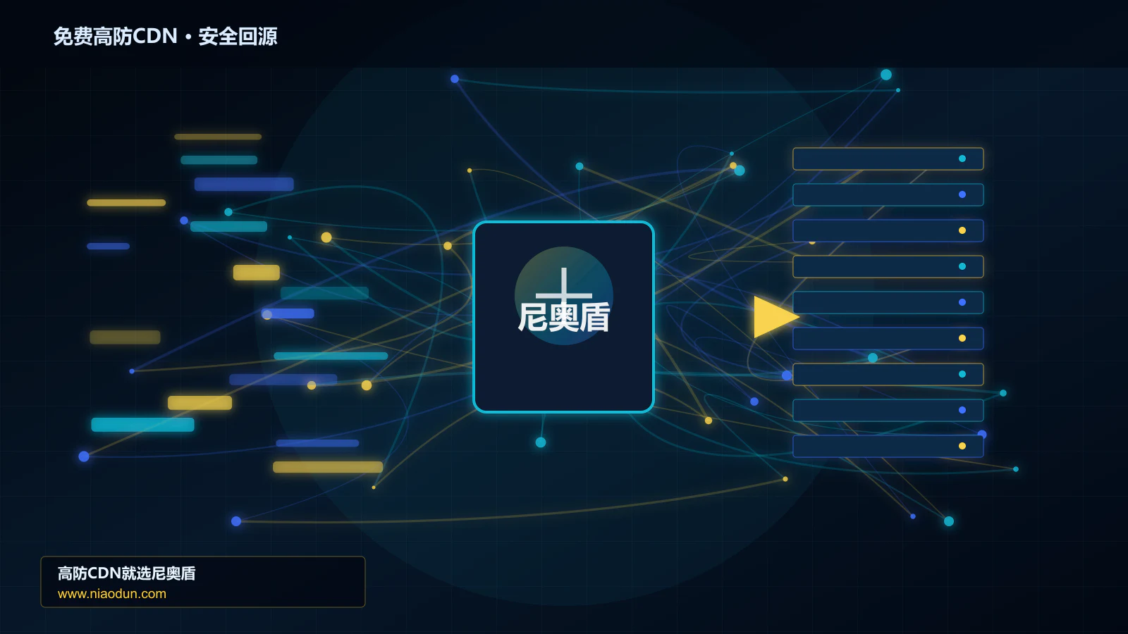 免费高防CDN路由调度与安全回源图