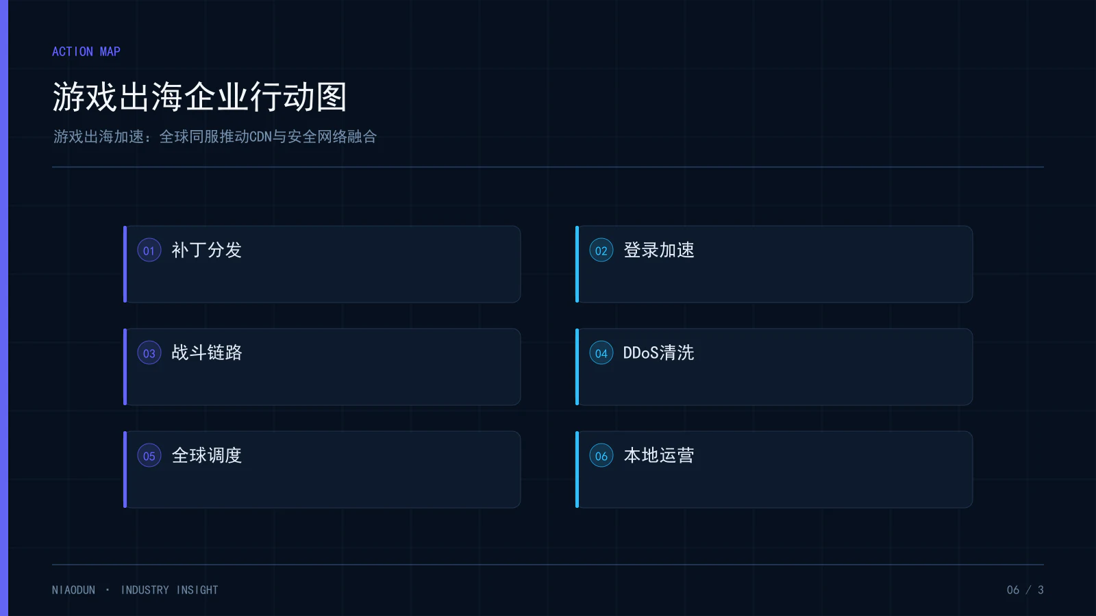 游戏出海CDN:游戏出海企业行动图