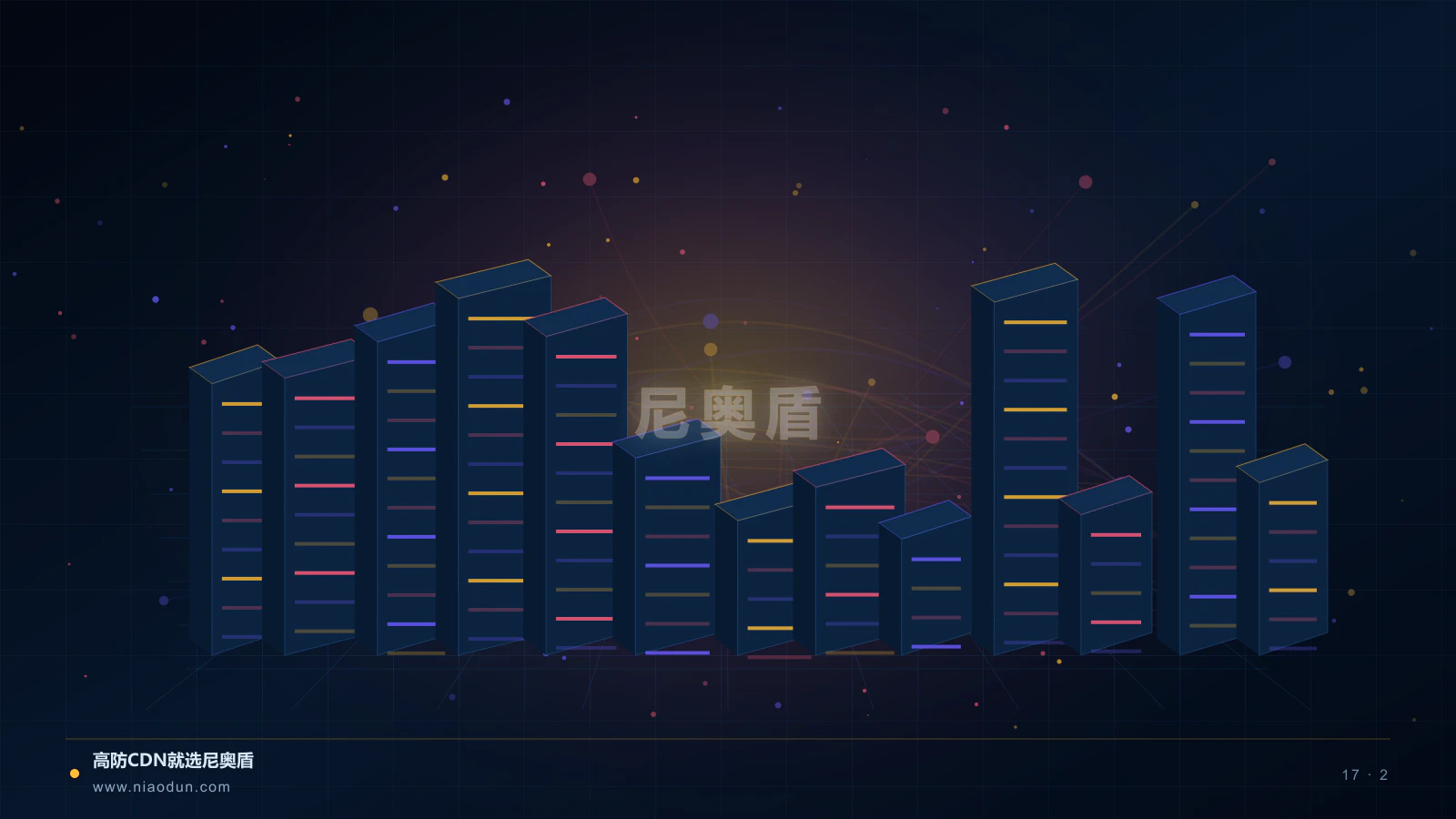 边缘GPU调度科技场景图2