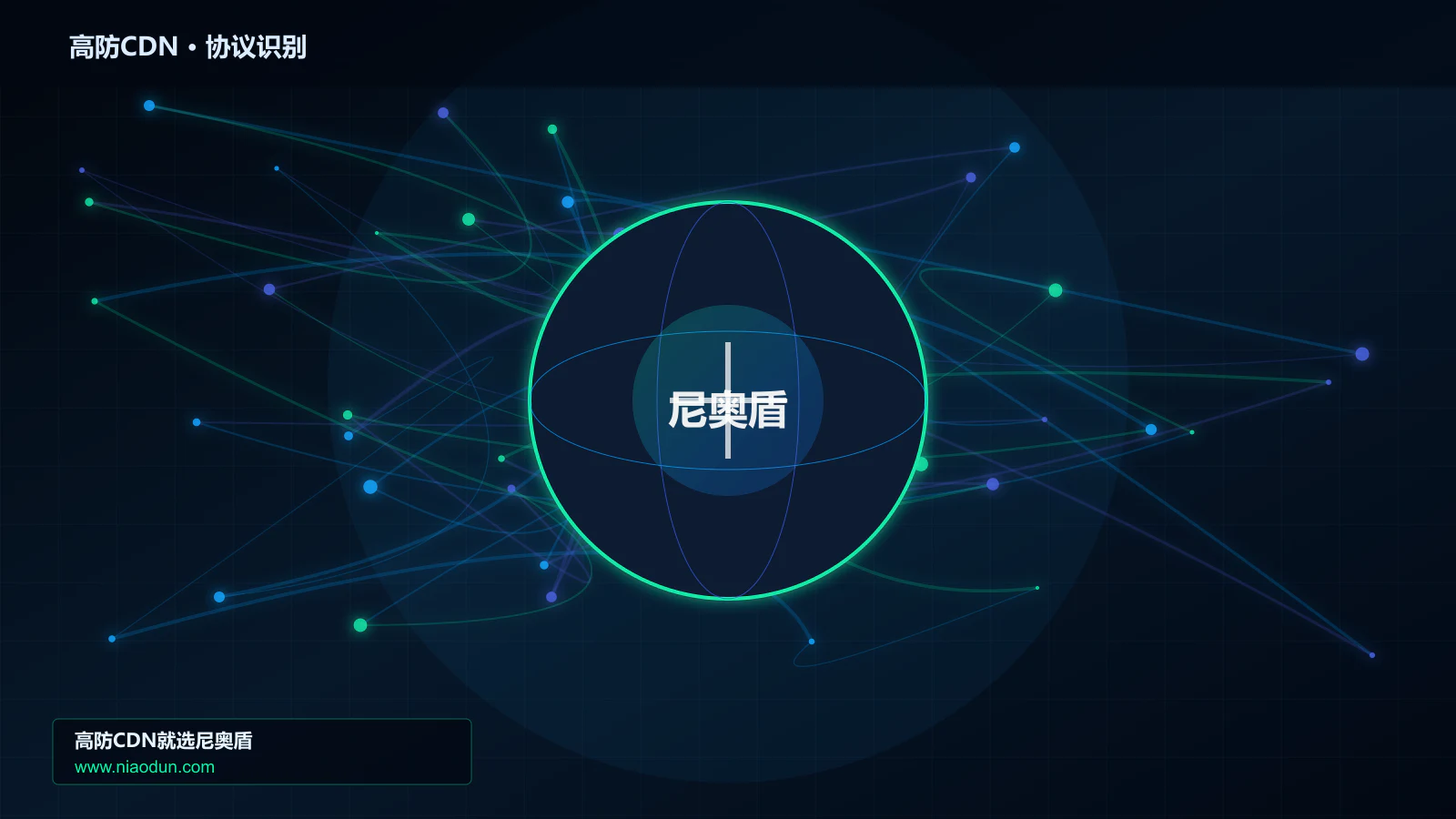 高防CDN协议识别与节点防护图