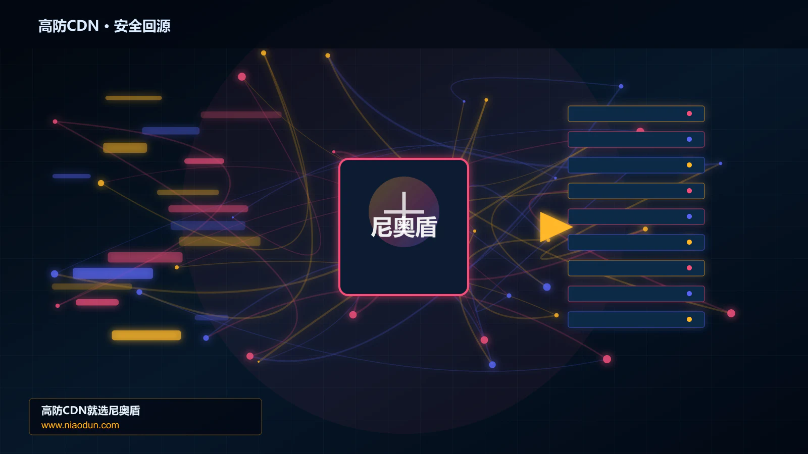 高防CDN路由调度与安全回源图