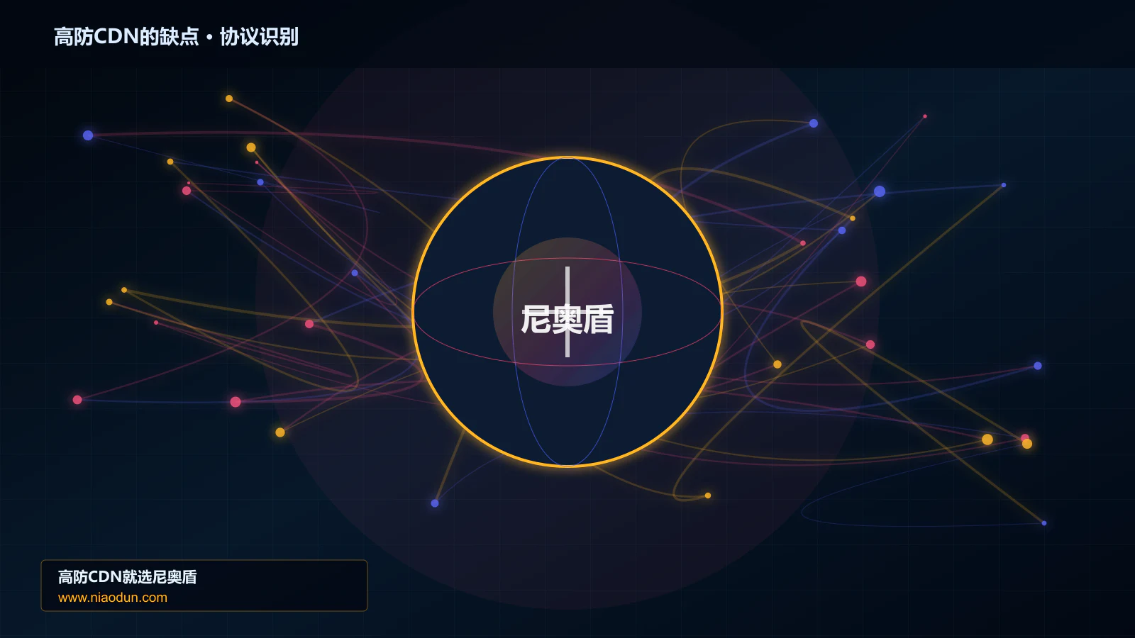 高防CDN的缺点协议识别与节点防护图
