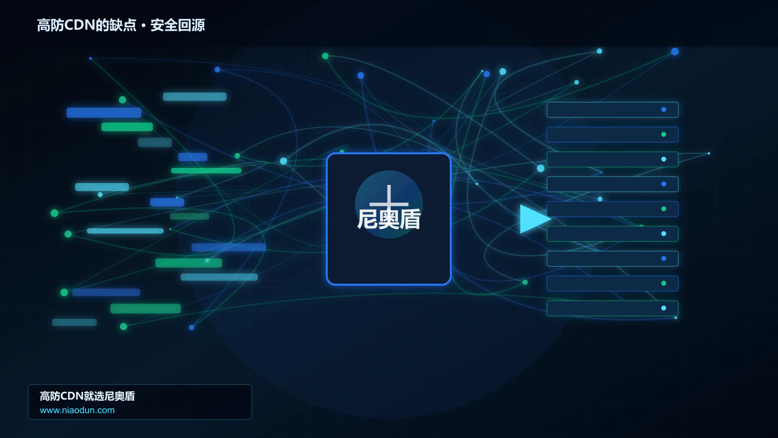 高防CDN的缺点路由调度与安全回源图