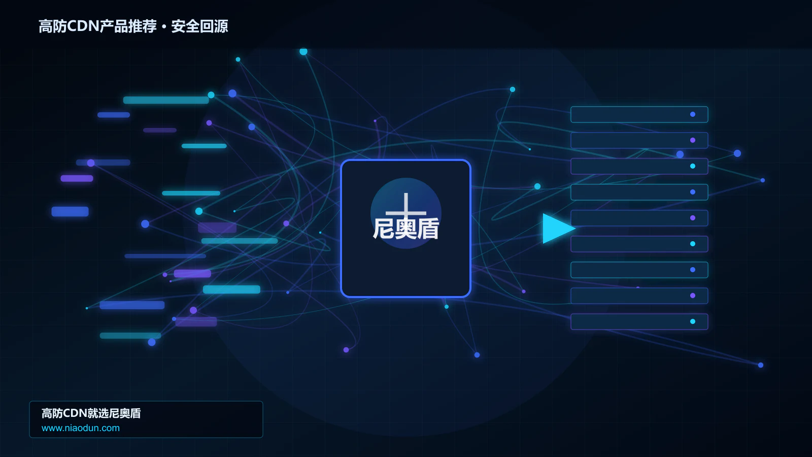 高防CDN产品推荐路由调度与安全回源图