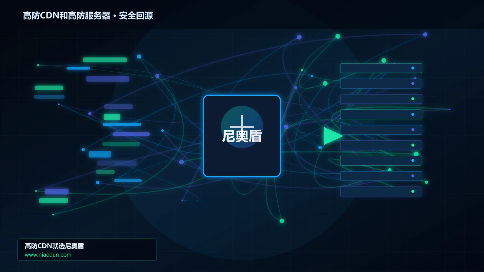高防CDN和高防服务器路由调度与安全回源图