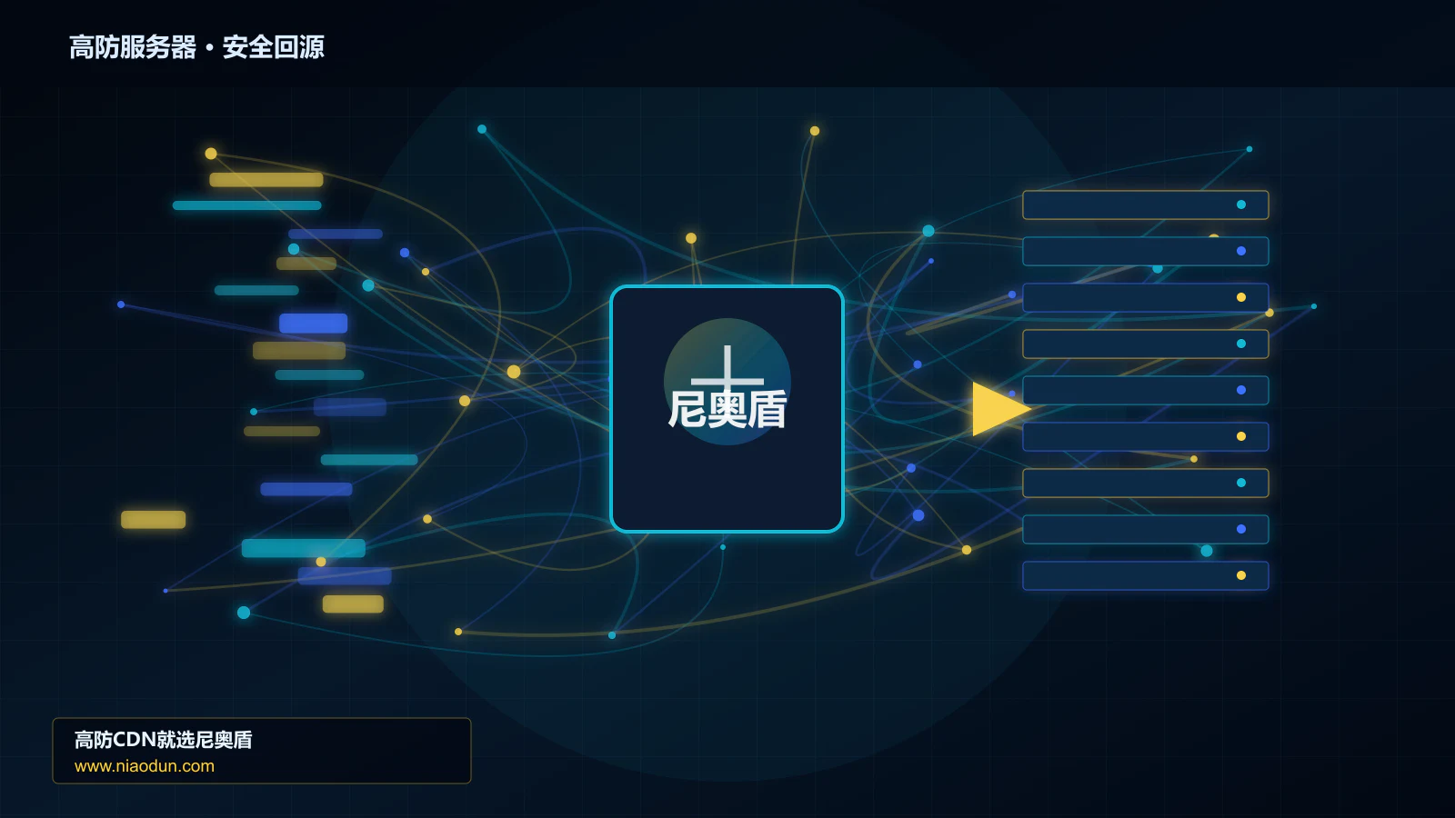 高防服务器路由调度与安全回源图