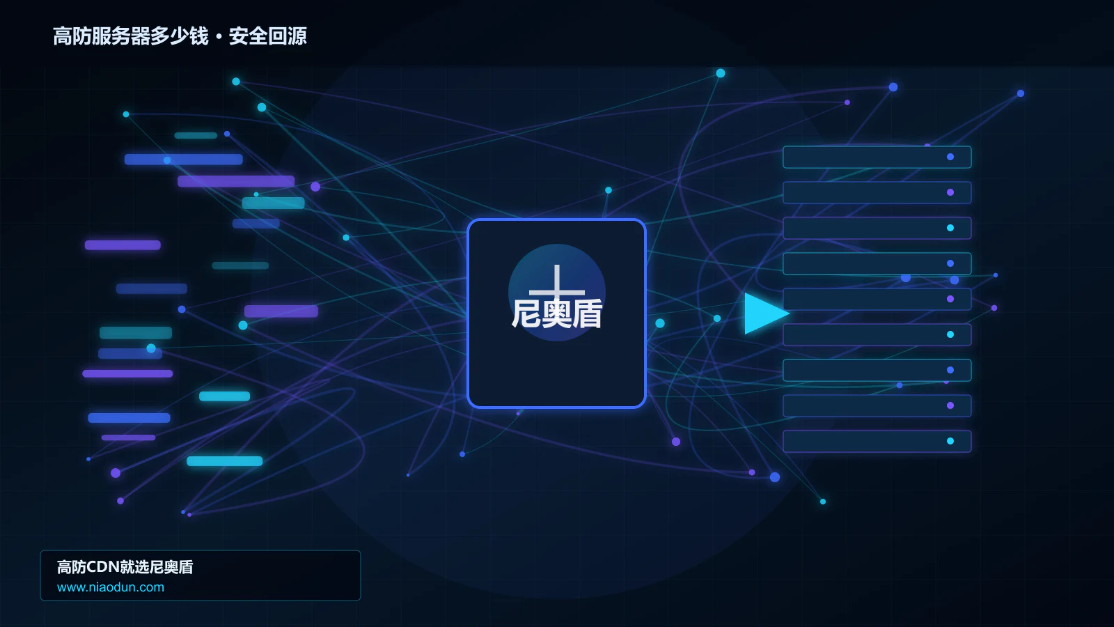 高防服务器多少钱路由调度与安全回源图