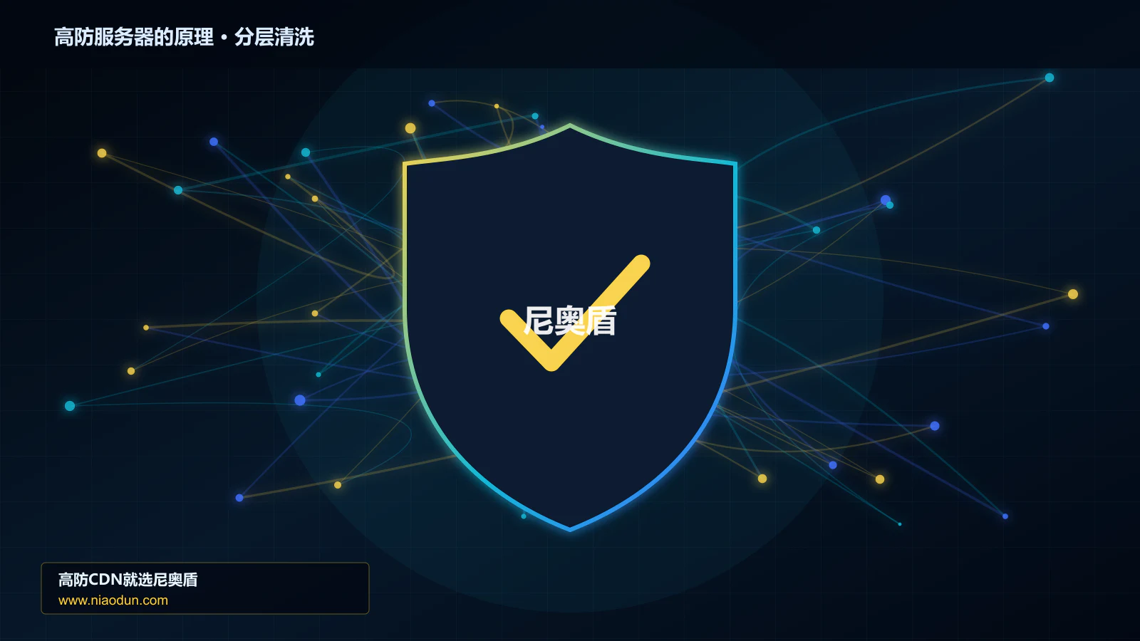 高防服务器的原理分层流量清洗架构图