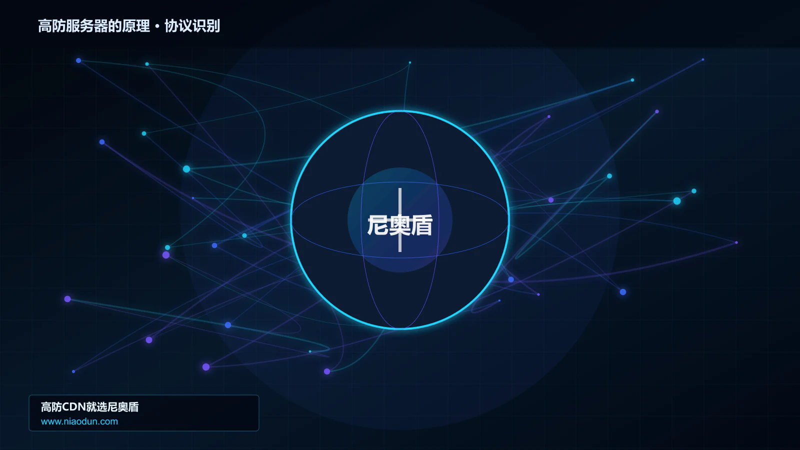 高防服务器的原理协议识别与节点防护图