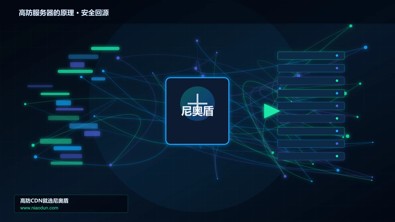 高防服务器的原理路由调度与安全回源图