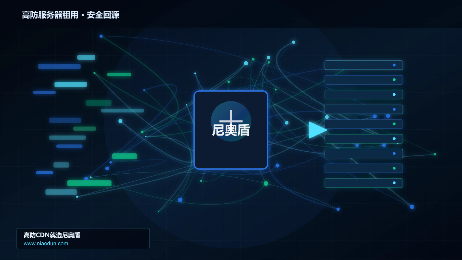 高防服务器租用路由调度与安全回源图