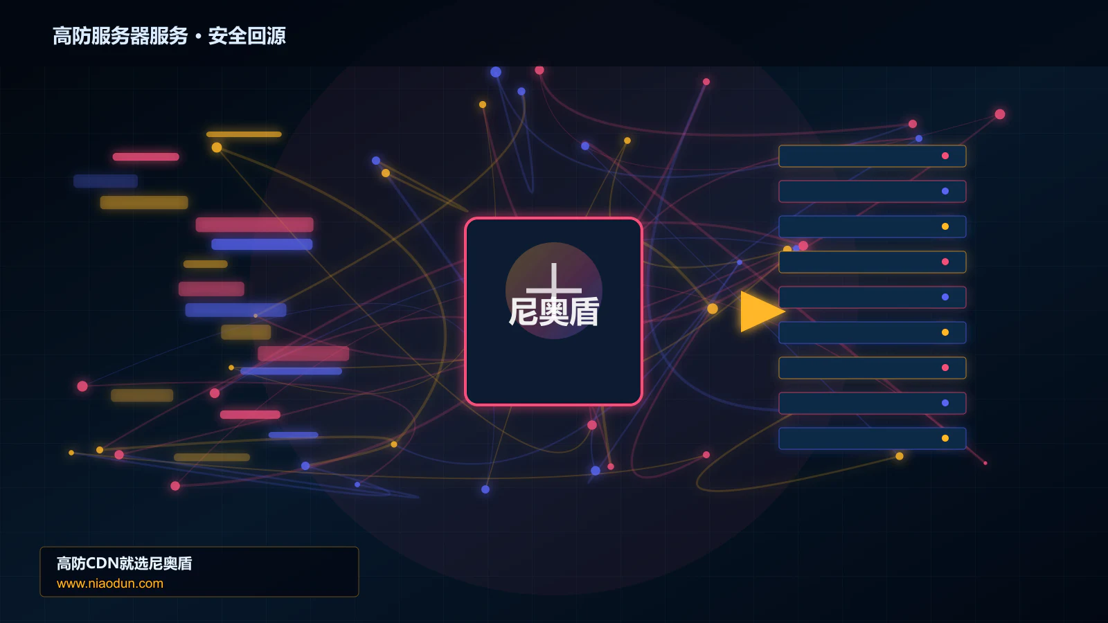 高防服务器服务路由调度与安全回源图