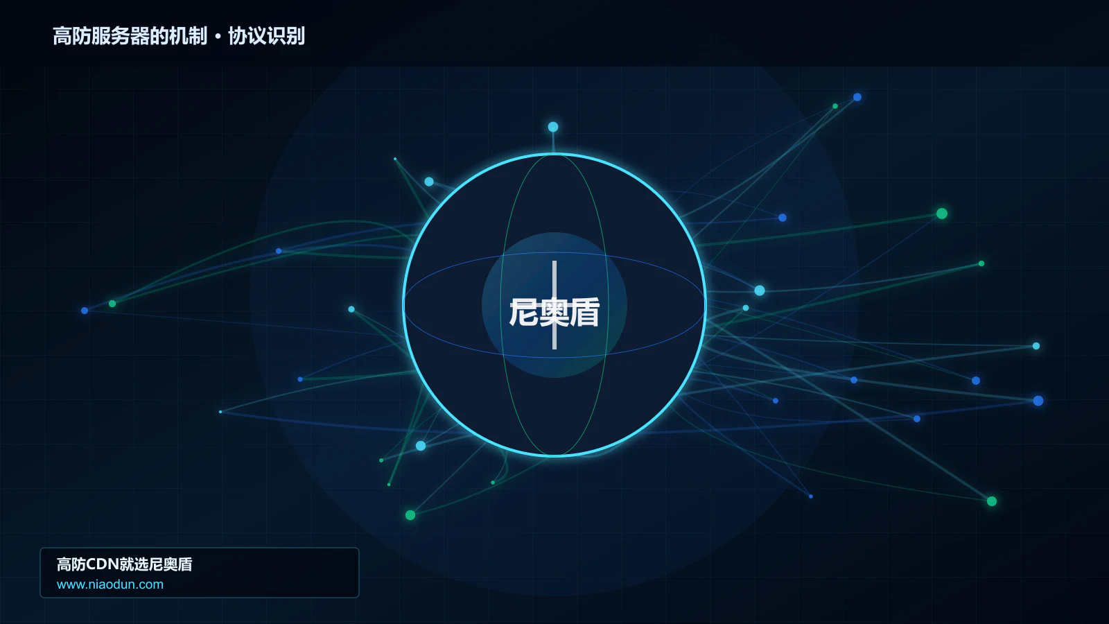 高防服务器的机制协议识别与节点防护图