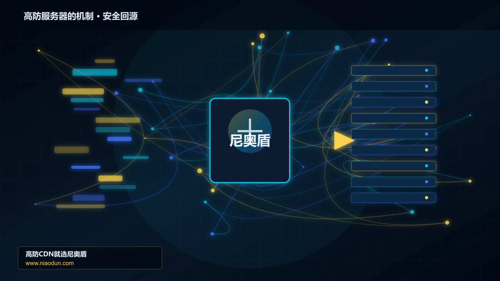 高防服务器的机制路由调度与安全回源图