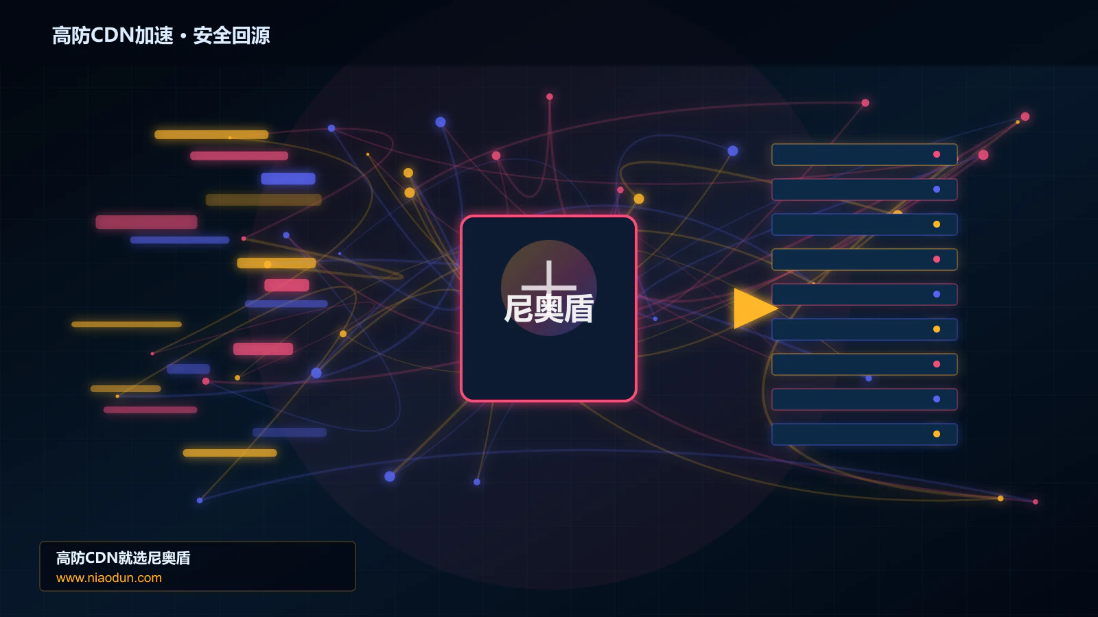 高防CDN加速路由调度与安全回源图