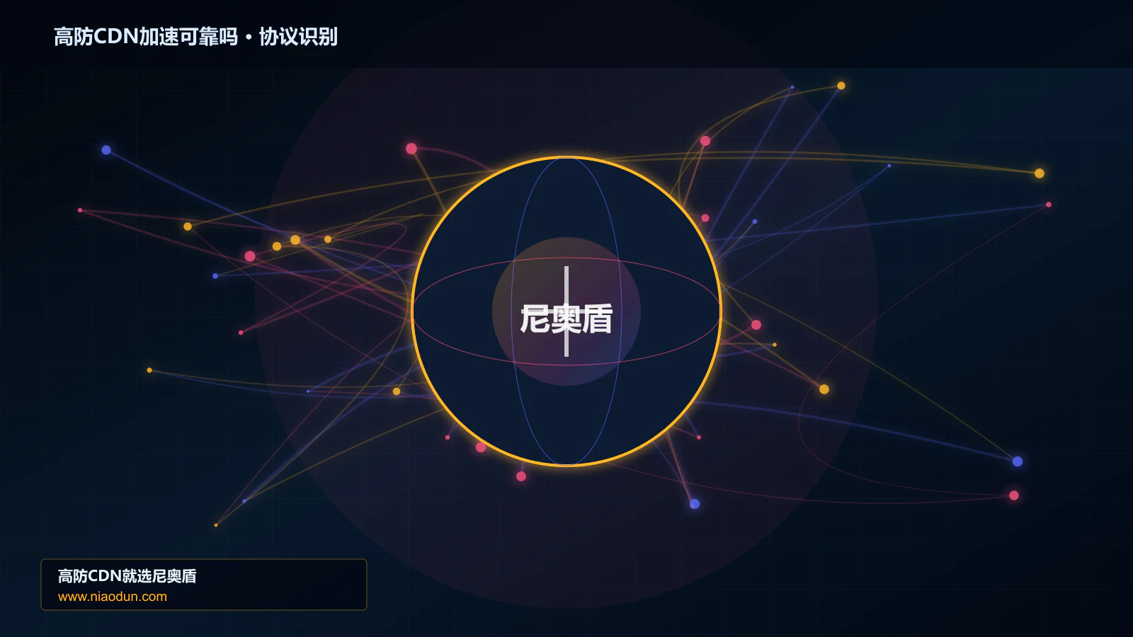 高防CDN加速可靠吗协议识别与节点防护图