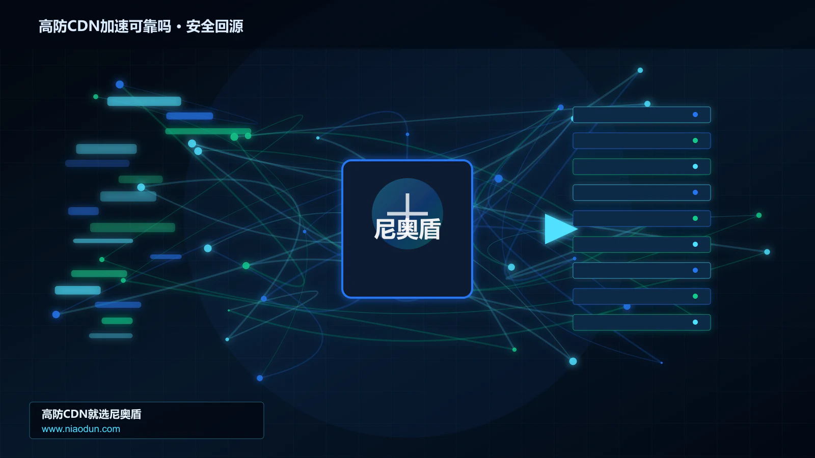 高防CDN加速可靠吗路由调度与安全回源图