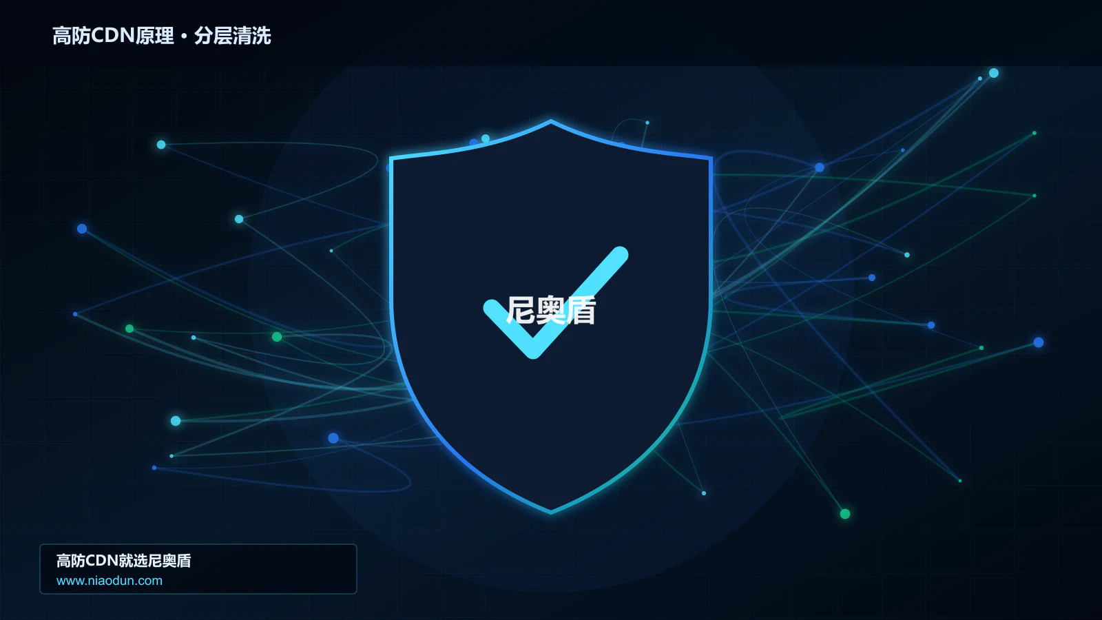 高防CDN原理分层流量清洗架构图