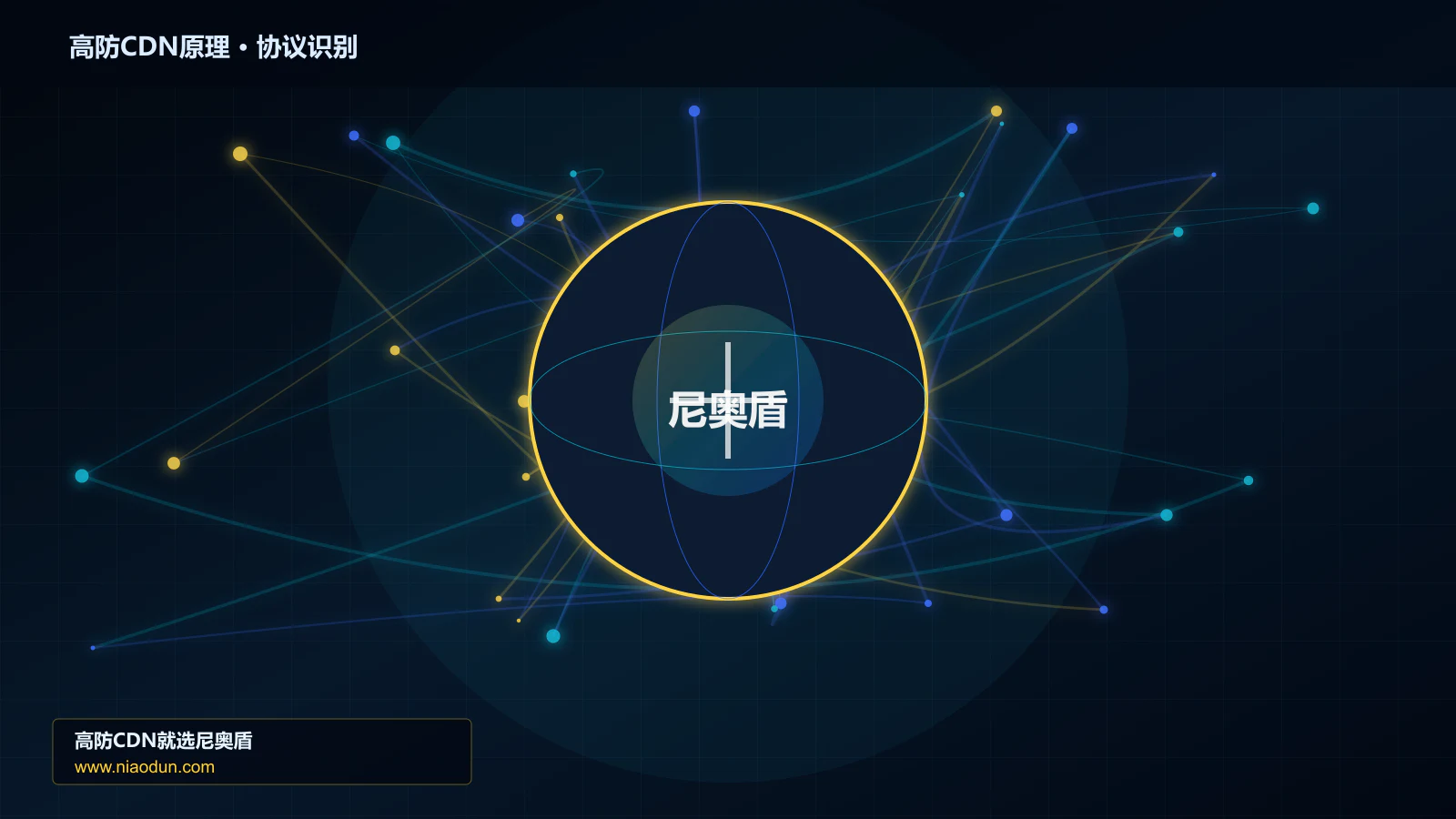 高防CDN原理协议识别与节点防护图