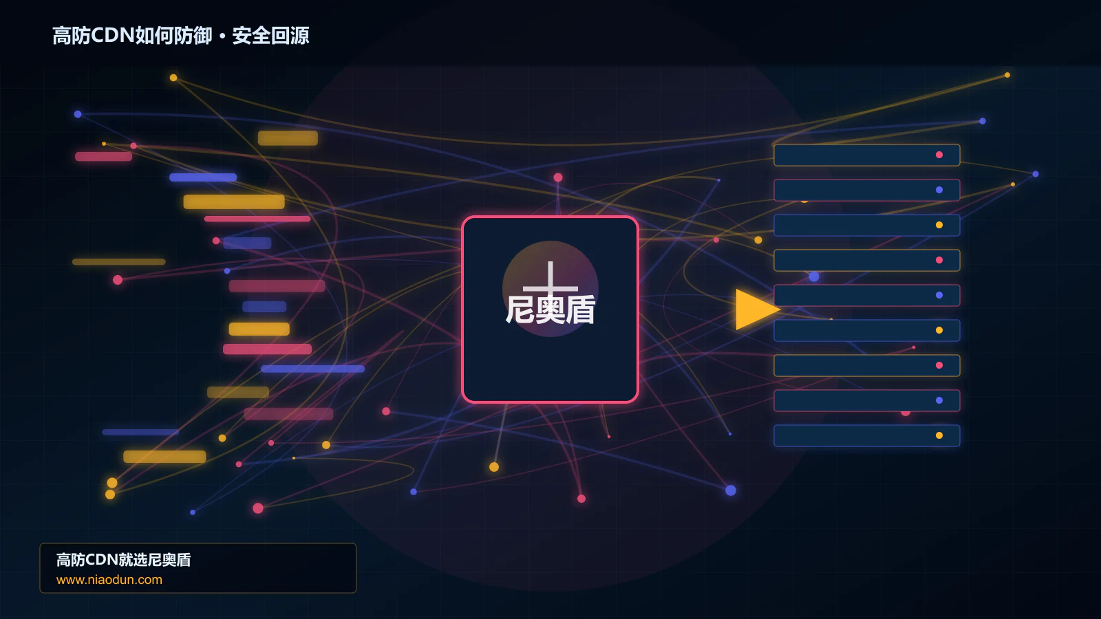 高防CDN如何防御路由调度与安全回源图