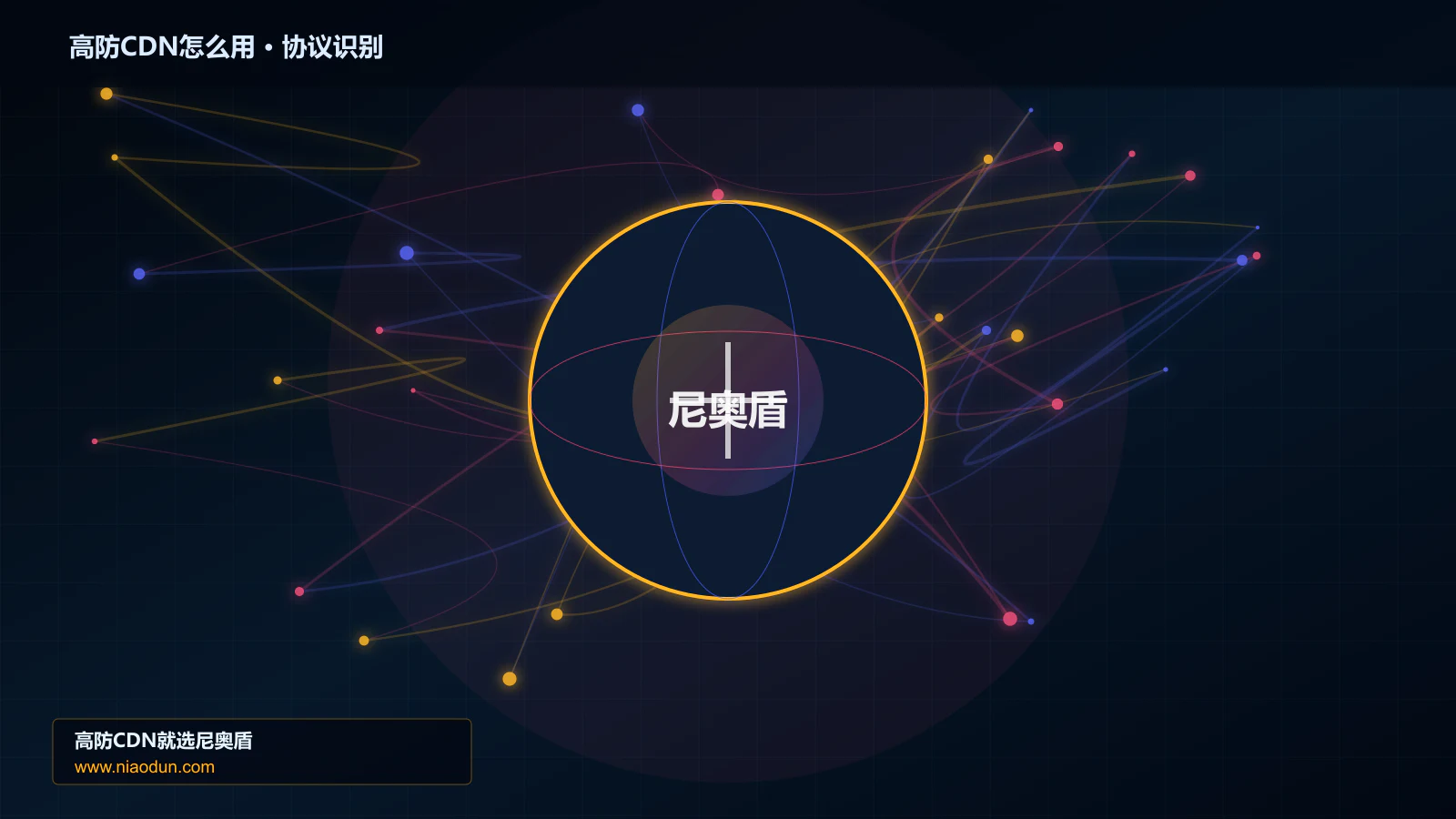 高防CDN怎么用协议识别与节点防护图