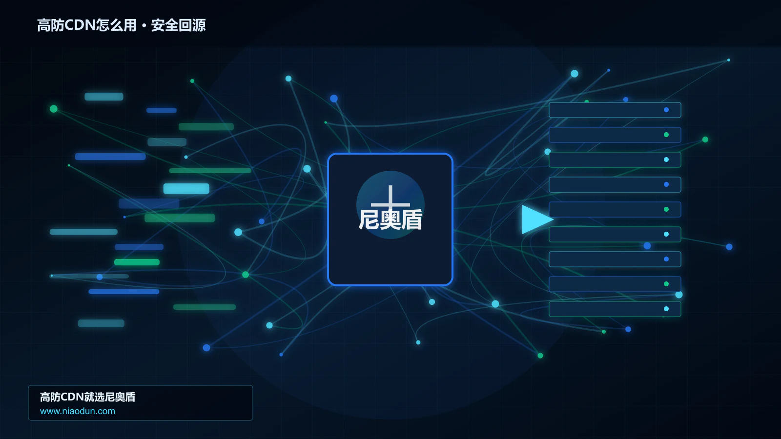 高防CDN怎么用路由调度与安全回源图