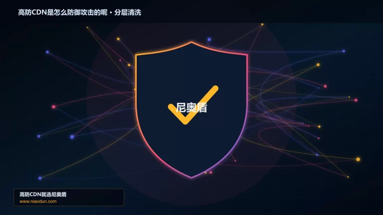 高防CDN是怎么防御攻击的呢分层流量清洗架构图