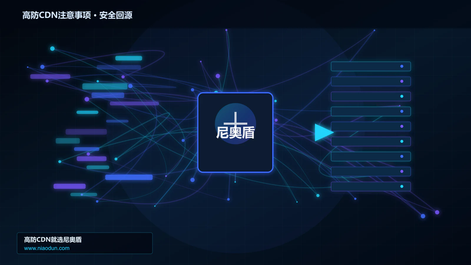 高防CDN注意事项路由调度与安全回源图