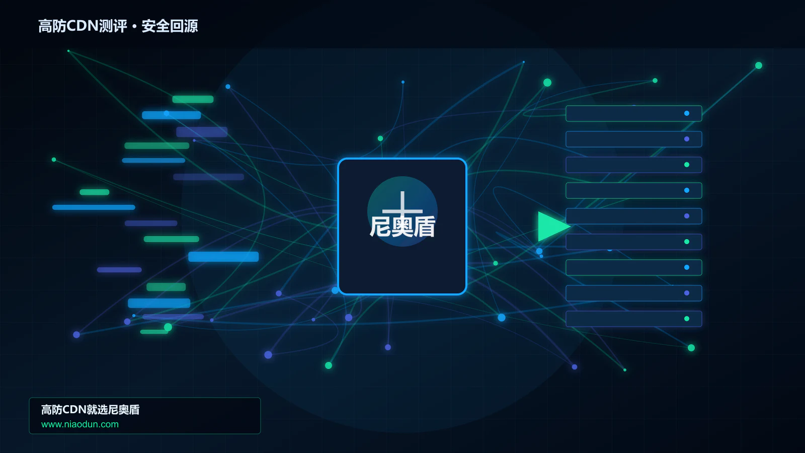 高防CDN测评路由调度与安全回源图