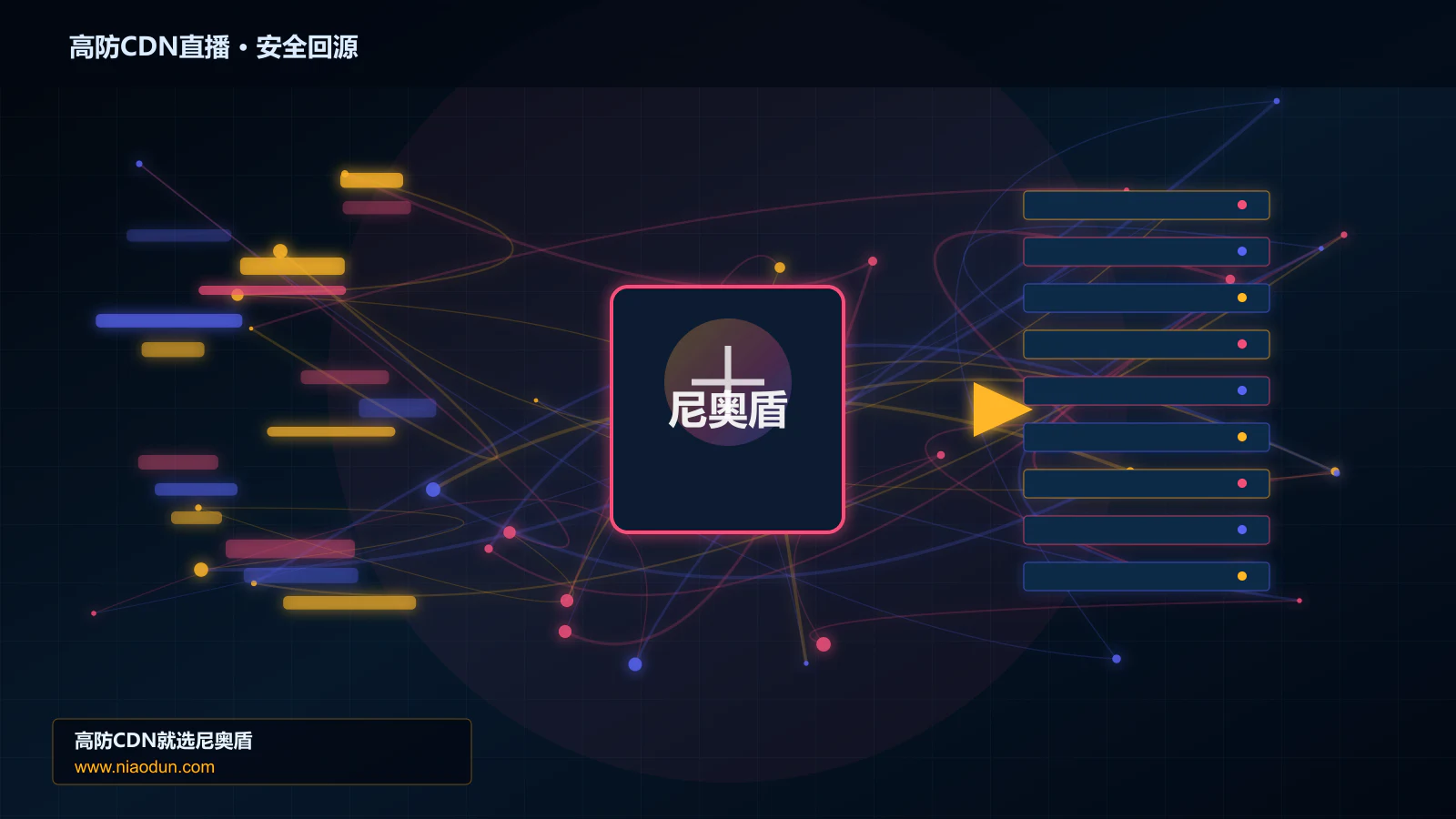 高防CDN直播路由调度与安全回源图