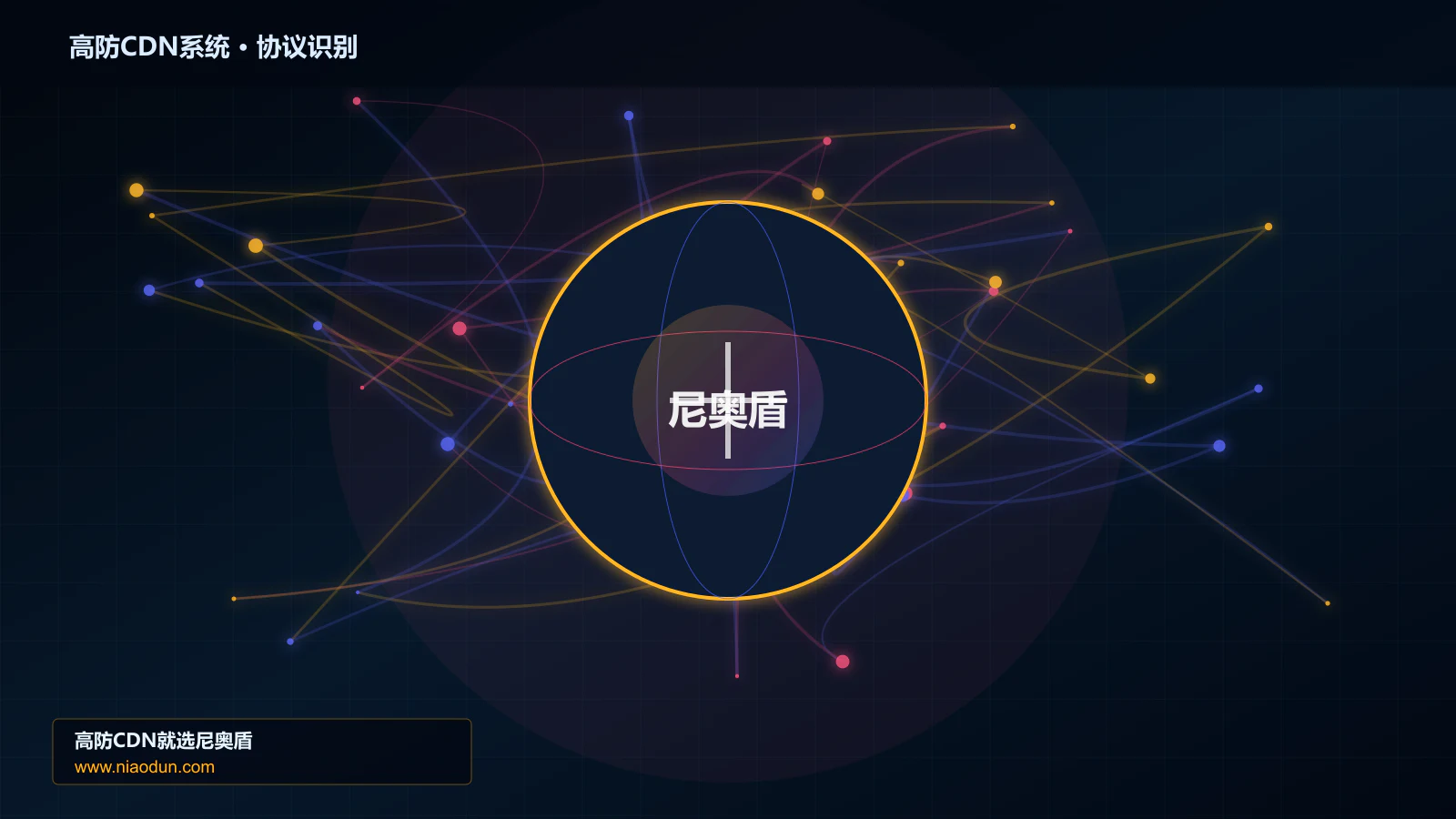 高防CDN系统协议识别与节点防护图