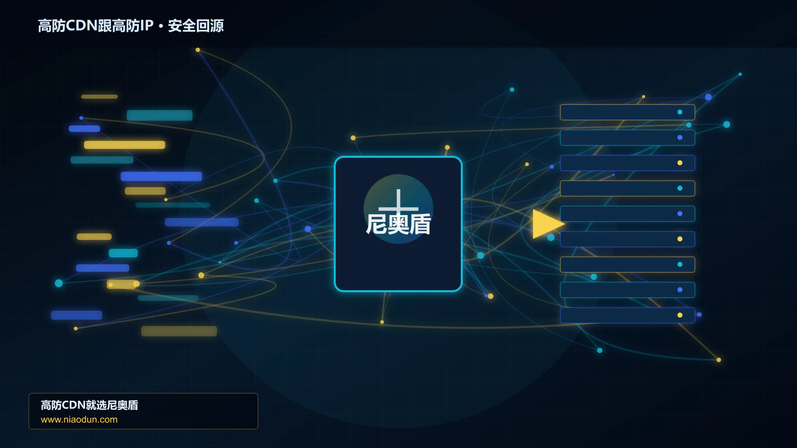 高防CDN跟高防IP路由调度与安全回源图